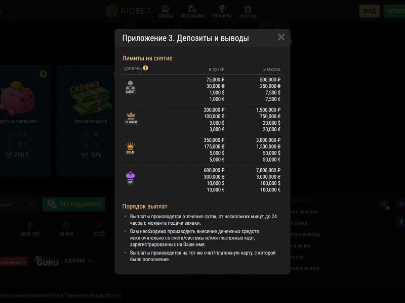 Ввод и вывод средств Ввод и вывод средств